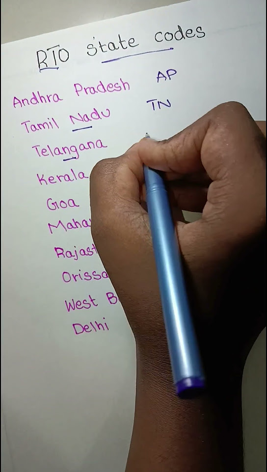 RTO State Codes YouTube