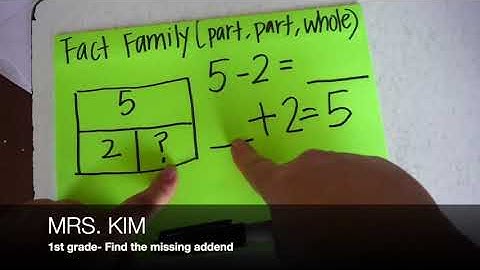 1st grade-Find the missing addend