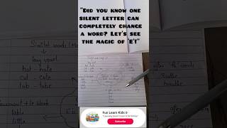 “Did you know one silent letter can completely change a word? magic of ‘E’!”Silent “E” Magic Rules