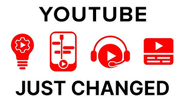 YouTube Launches NEW AI Tools for ALL Creators