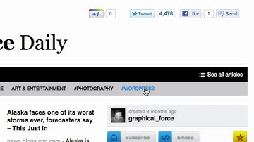 Paper.li + Twitter = Content Exposure to Thousands