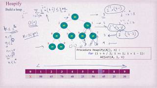 Heap Sort - Part 9 - Heapify operation