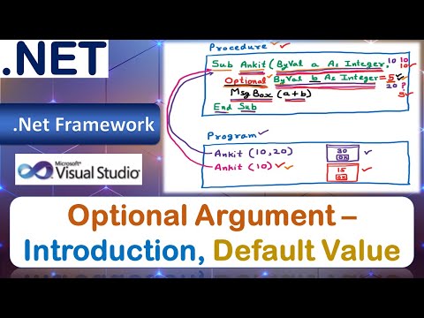Optional Argument – Introduction, Default Value | Passing Parameters and Arguments | VB.Net