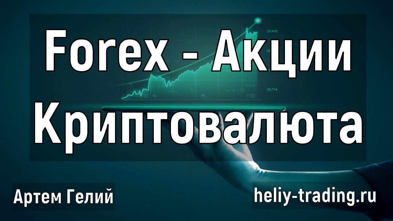 Ford акции прогноз