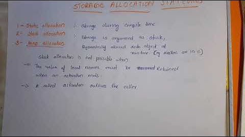 HEAP ALLOCATION |Storage allocation strategies | Compiler |  Malayalam