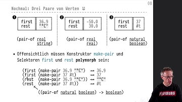 Informatik 1 — Chapter #06 — Video #025 — Polymorphe Records (Paare), Signatur (pair-of t1 t2)