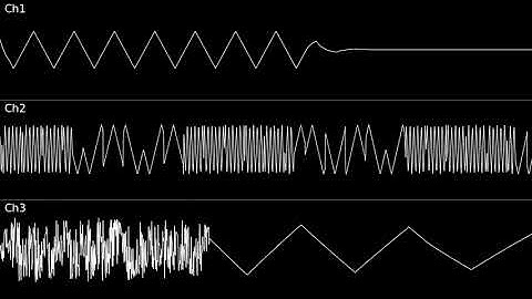Ring Out Hang Out SID 8580 Deflemask (corrscope for osci)