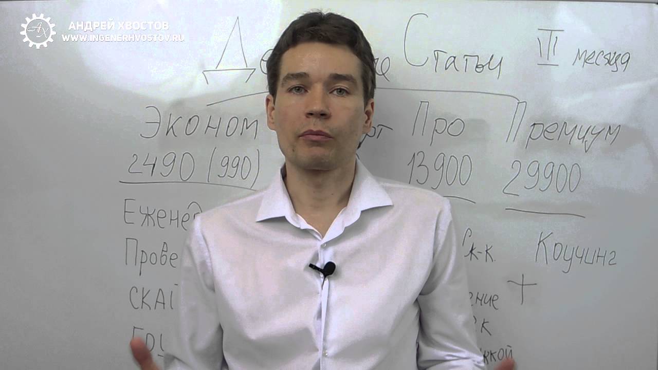 Зачем нужны подписчики в Интернет бизнесе, инфобизнесе, партнёрском маркетинге