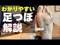 足つぼ初心者用 リフレクソロジーの反射区やほぐし方を解説 もみほぐし もみつぼ5 足つぼ初心者用 リフレクソロジーの反射区やほぐし方を解説 もみほぐし もみつぼ5