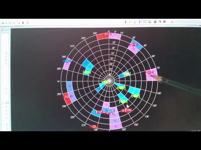 Playing with GPS: Ublox Neo-7M and U-Center class=