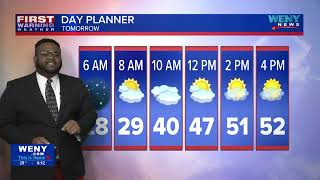 11.12.2023 6 pm Forecast