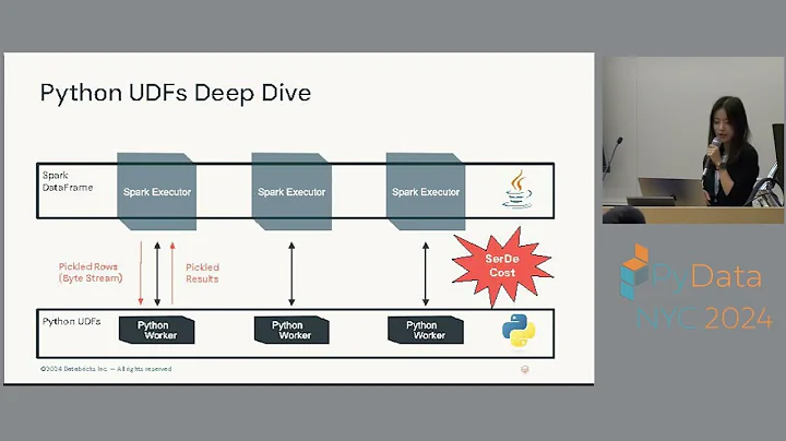 Allison Wang - Faster PySpark with Apache Arrow | PyData NYC 2024