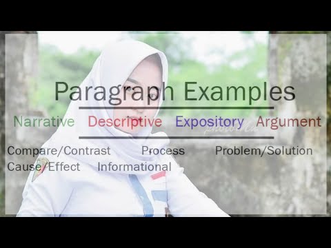 Jenis Paragraf Dalam Bahasa Inggris - (Descriptive, Narrative, Expository, Persuasive)