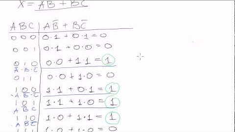 Boolean algebra #11: Truth tables - last example (continued)