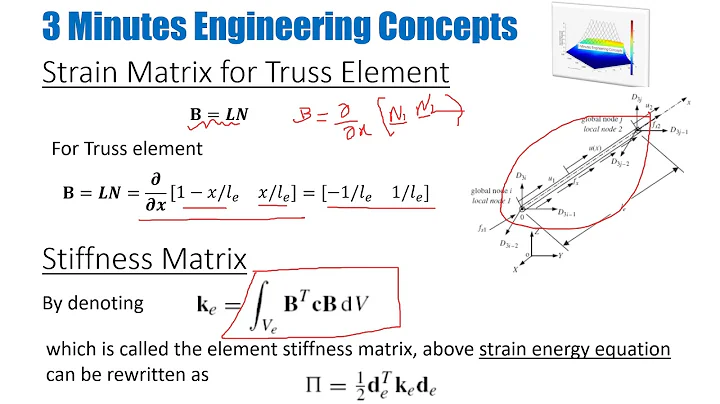 Introduction to Finite Element Methods(FEM) - Part 7 - Truss Element Equations in Local Coord System