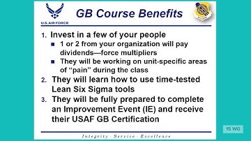 Continuous Process Improvement (CPI) Green Belt (GB) Course