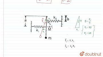 A rod of mass M and length L is hinged at its one end and carries a particle of mass m at its lo...