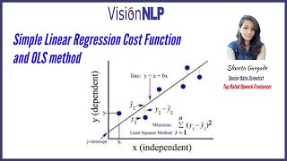 Error, Cost Function and OLS method in linear regression | VisionNLP Wealth