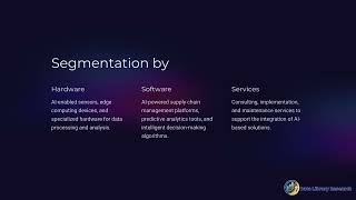 Global Artificial Intelligence In Supply Chain Market Size, Segmentation, Trends And Growth Analysis