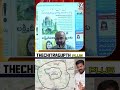 RRR ALIGNMENT || POWER GRID || THE CHITRAGUPTH