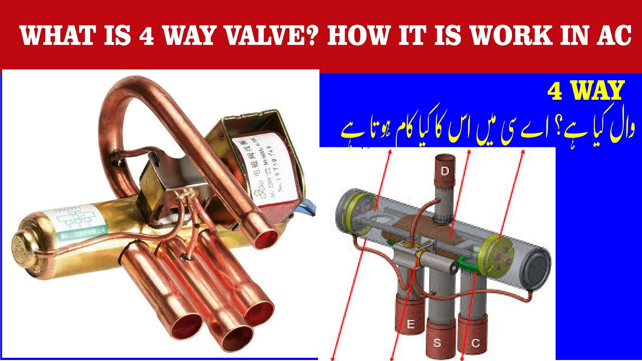 Inverter split ac heating kaisy krta ha? | 4 Way valve kya ha? #tech # ...