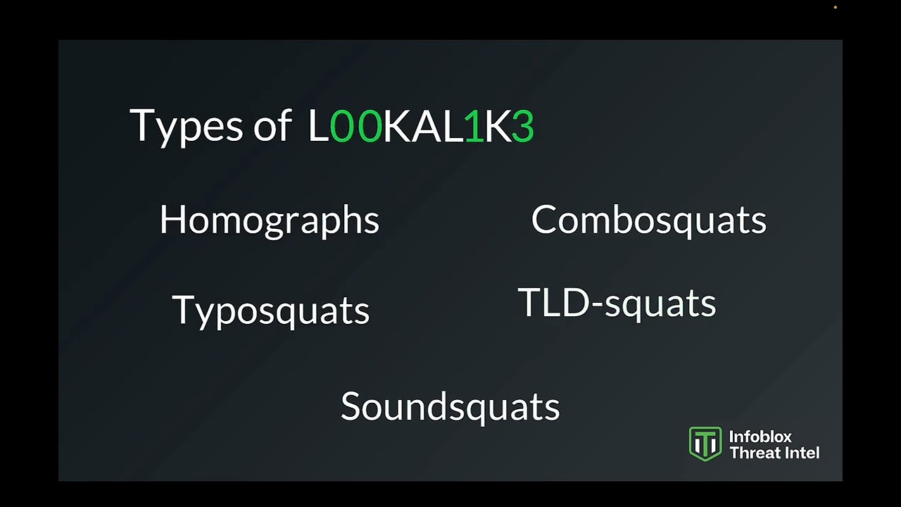Объяснение понятия «похожие домены»