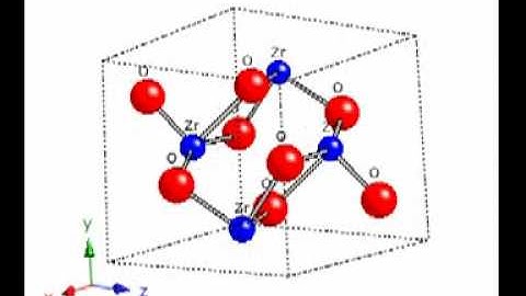 Model of the monoclinic ZrO2 unit cell.