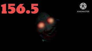 Mr Incredible Becoming Uncanny Phase 156 My Version