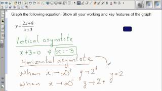 Graphing simple hyperbola equation of y =(2x+8)/(x+3) - Part 1