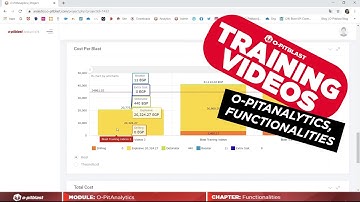 Video 33   O PitAnalytics Module   Functionalities