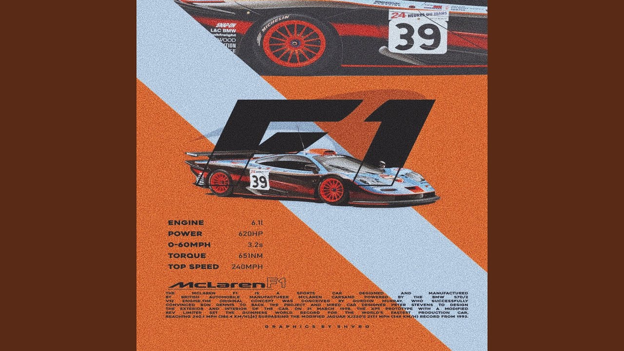 F1 adlı videoyu YouTube'da izle F1 adlı videoyu YouTube'da izle