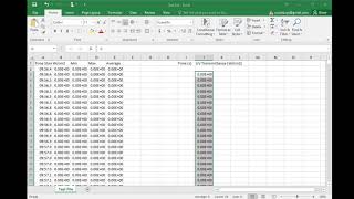 2.1 E. UV Transmittance Instrument: How to Process data in Excel
