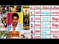 Abhishek bachchan all movies list l abhishek bachchan all films flophit l box office collection ll