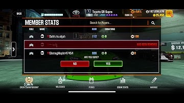 CSR2 Admin cannot remove Inactive￼ crewmembers