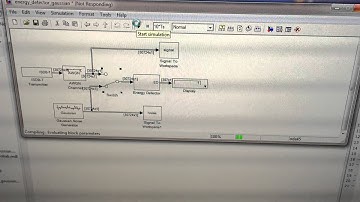 Probability of False Alarm