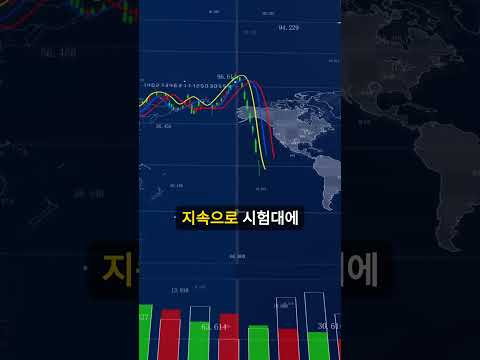 C3.ai, 기업용 AI의 진짜 강자 — 산업이 변한다