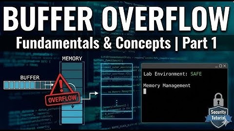 Introduction to Exploit Development: The Buffer Overflow