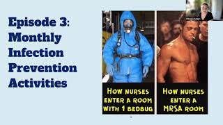 Generic Ongoing Infection Prevention Activities: Episode 3, Monthly Activities