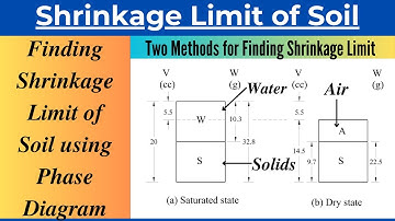 Finding Shrinkage Limit, Specific Gravity of Solids and Shrinkage Ratio of Soil using Phase Diagram