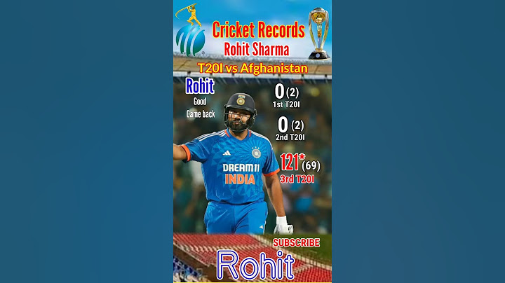 Rohit Sharma 5th T20I Centeury (121*) vs Afghanistan #cricket #icc #bcci #India vs Afghanistan T20I