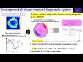 Characterization of Gradient Drift Instability in a Magnetized Plasma Flood Gun