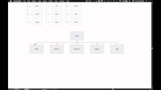 AIUX - Sitemap Creation Walkthrough