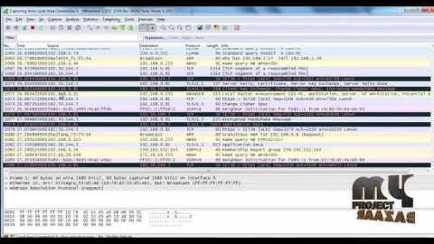 Low-Rate DoS Attacks Detection Based on  Network Multifractal | Final Year Projects 2016