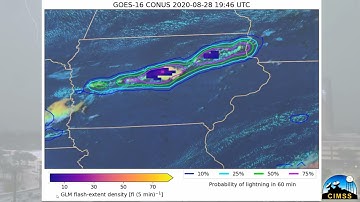 Short Training Video on LightningCast Probability