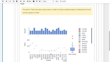 bamboolib - demo of data exploration and visualization