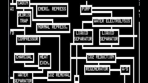 Star Trek: The Motion Picture - Displays on a TRS-80