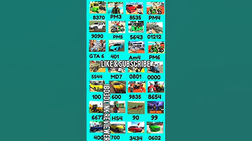 100℅ Real code 💥 Indian bike driving 3d all new cheat code 2025 update + plugin cheat code 2025