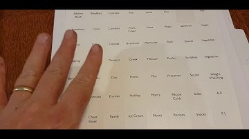 Labels for Categorizing Recipe Dividers - CookbookPeople.com