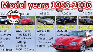 Jaguar XK8 Model year specifications, developments and changes from 1996 to 2006 V40a XKR (X100)
