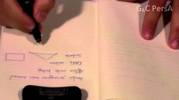 G&C PersA Tutorials (EN) : Using PersA _Offline Mode HD(http://www.gandc.gr)